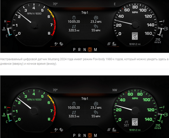 Фото: Ford&nbsp;