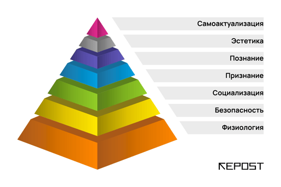 Изображение: Repost.uz