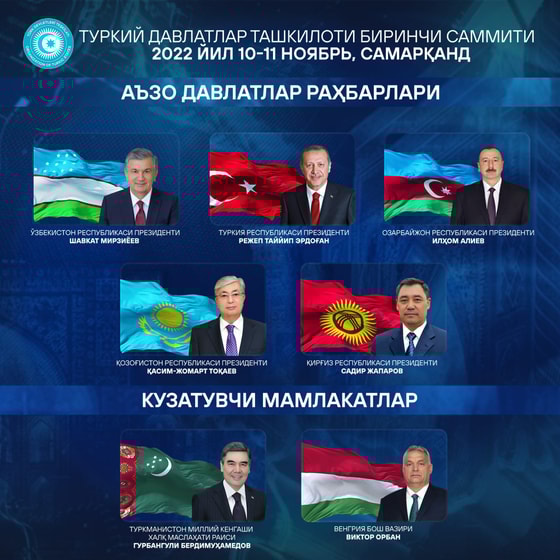 Фото: Пресс-служба президента