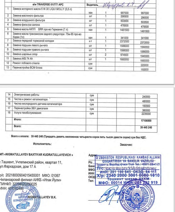 Фото: t.me/revizor_uzb