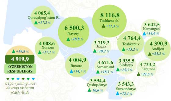 Фото: Статагентство