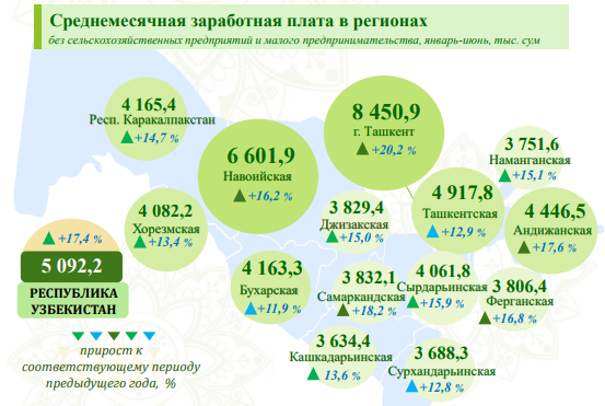 Фото: Статагентство