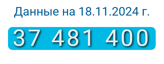 Фото: Статагентство