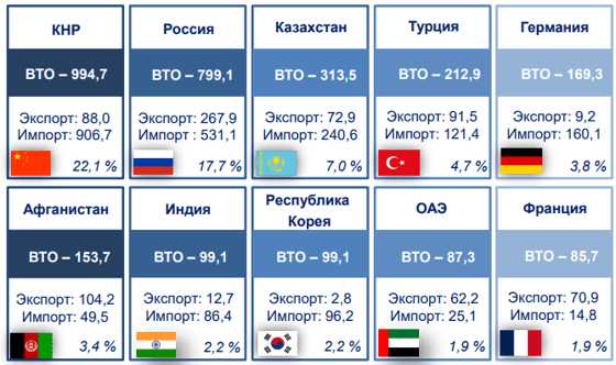 Фото: Статагентство