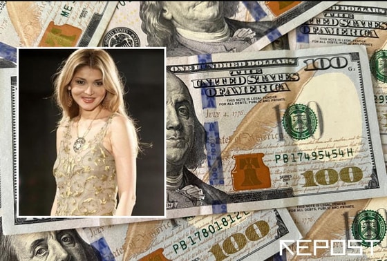 Фото: Коллаж Repost.uz