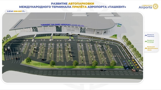 Фото: Uzbekistan Airports