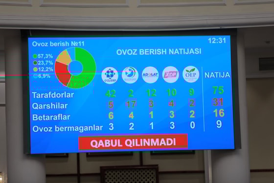 Фото: Закпалата