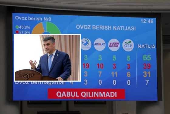 Фото: Открытые источники, Алишер Кадыров, коллаж Repost.uz