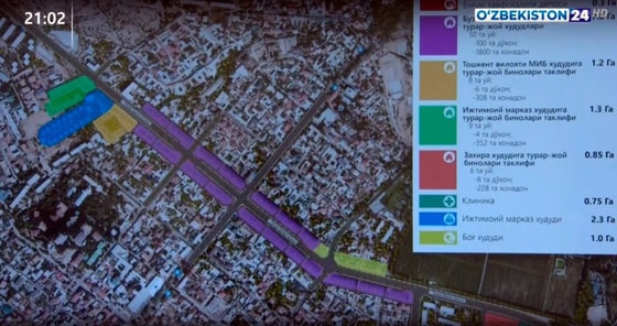 На фото улица Темура Малика / Узбекистан 24