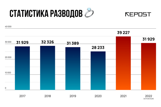 Изображение: Repost.uz