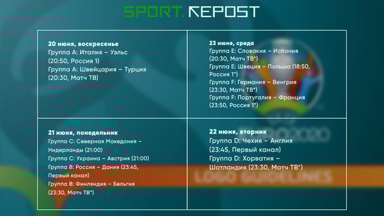 Фото: Repost Sport