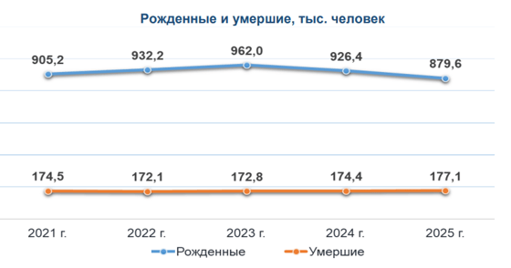 Скриншот&nbsp;