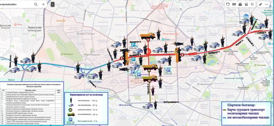 Фото: УБДД ГУВД Ташкента