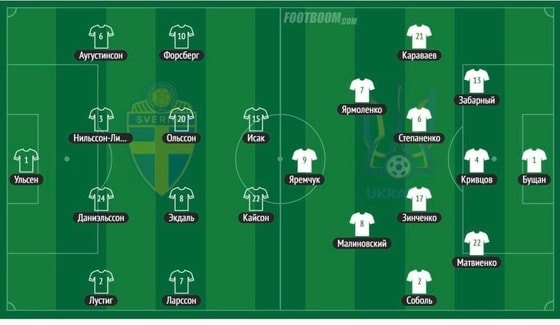 Фото: Footboom Select an Image