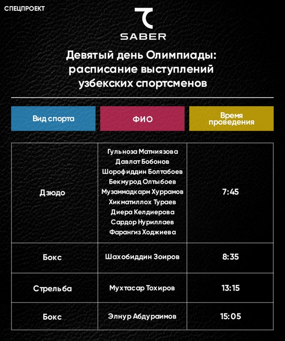 Фото: Repost Sport