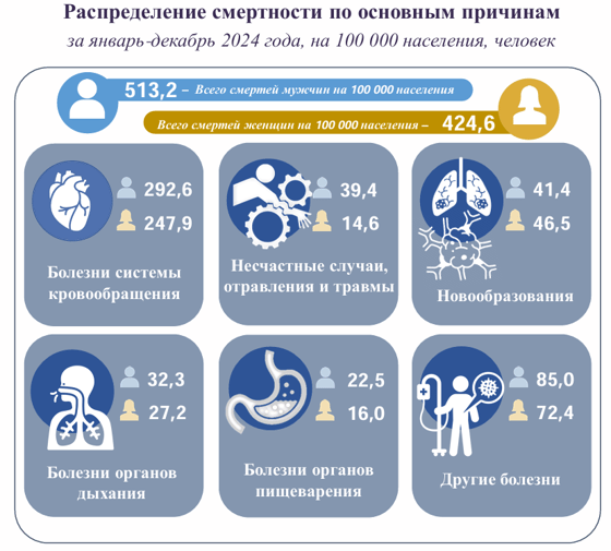 Фото: Статагентство