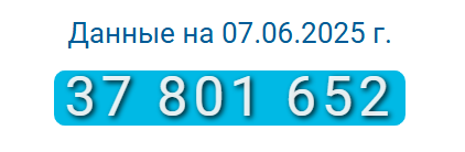 Фото: Комитет статистики