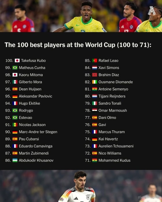 Фото:&nbsp;The Athletic