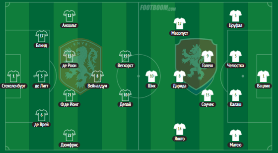 Фото: footboom.ru