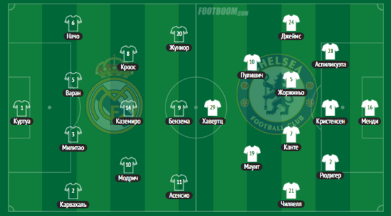 Фото: footboom.com