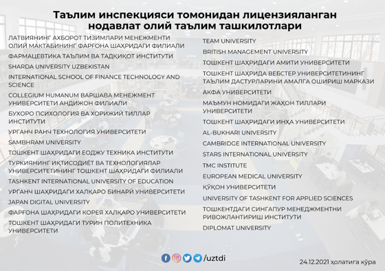 Фото: t.me/sh_xujaqulov