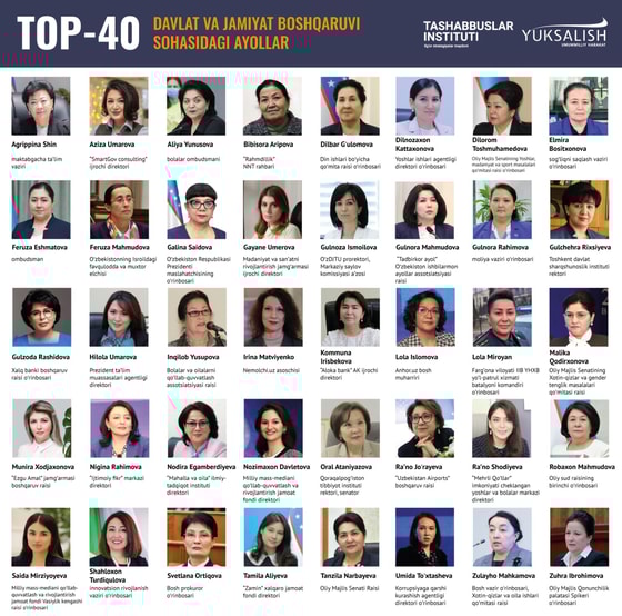 Фото: Юксалиш