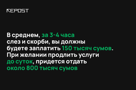 Изображение: Repost.uz