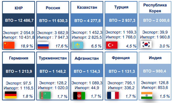 Фото: Статагентство