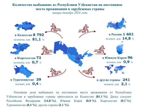 Фото: Статагентство
