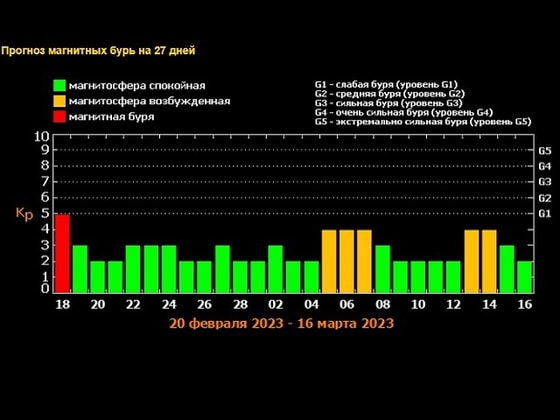 Фото:&nbsp;U24.ru