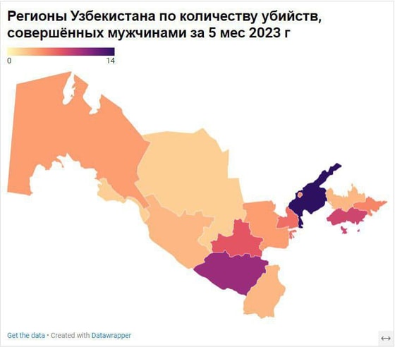 Фото: Nemolchi.uz