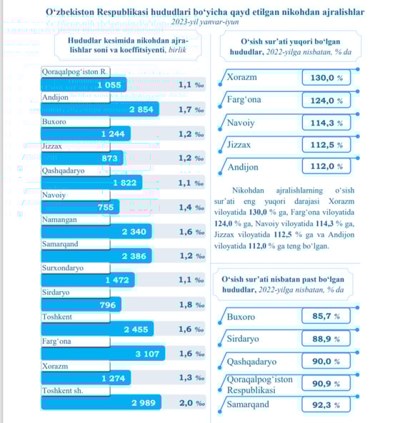 Фото: Статагентство