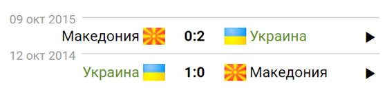 Фото: sportbox.ru