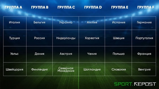 Фото: Repost Sport