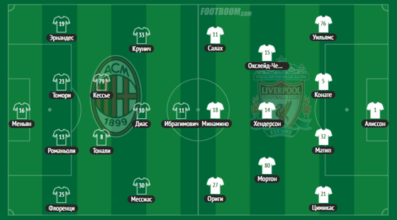 Фото:&nbsp;footboom.com