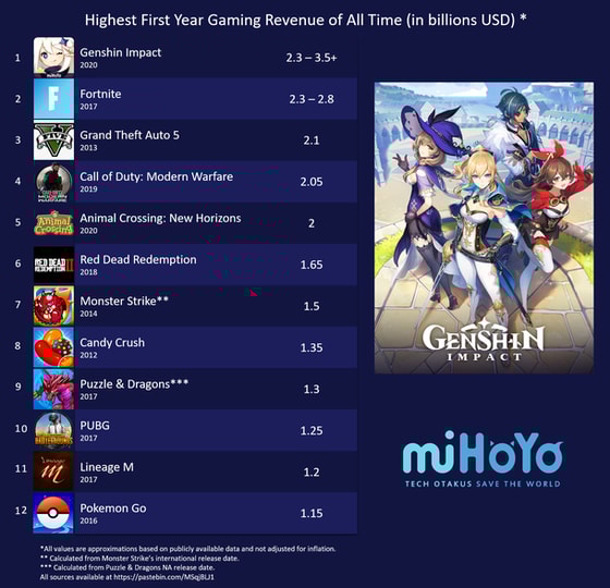 Фото: gamerant.com