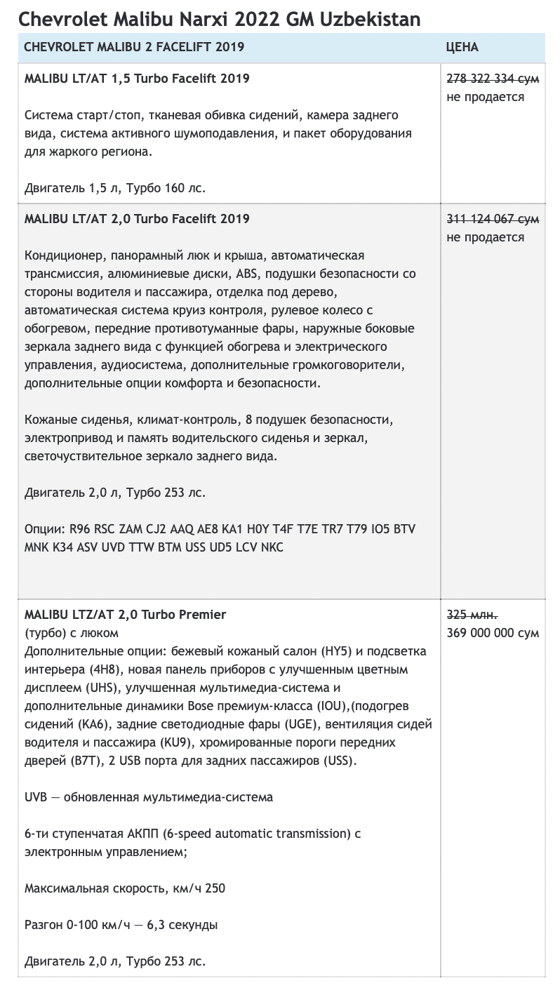 Скриншот: autostrada.uz