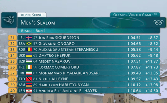 Кадр из видео