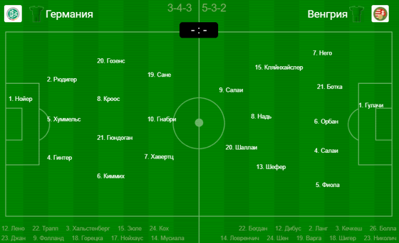 Фото: sportbox.ru