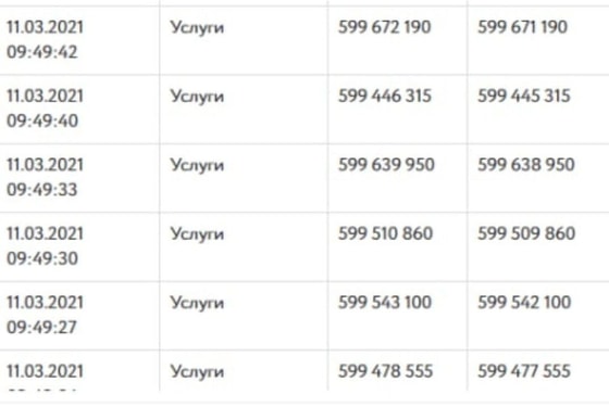 Скриншот с портала госзакупок