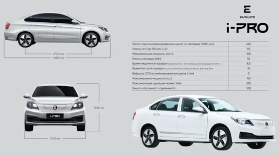 Фото: Автоновости дня