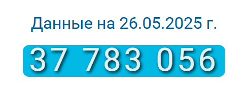 Фото: Комитет по статистике