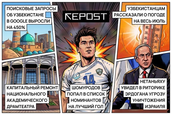 Фото сгенерировано ИИ / Repost.uz