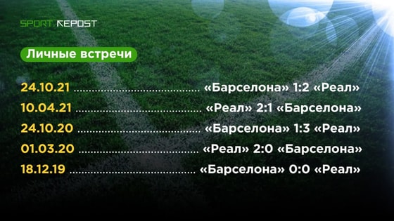 Фото: Repost Sport