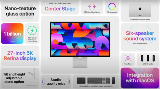 Возможности нового монитора