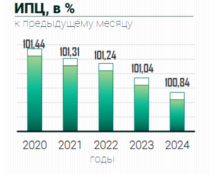 Фото: Статагентство