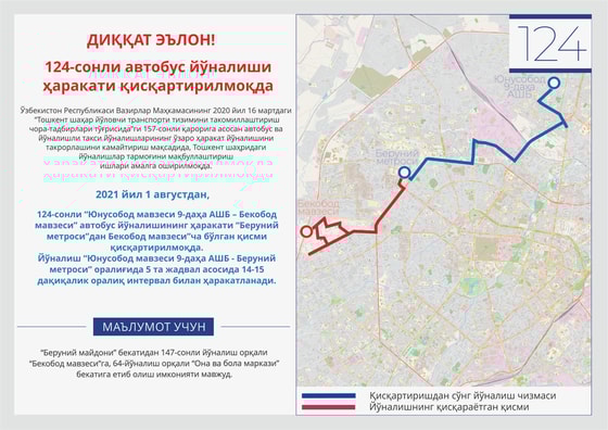 Фото: Управление транспорта Ташкента