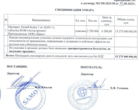 Фото: Новости Кашкадарьи