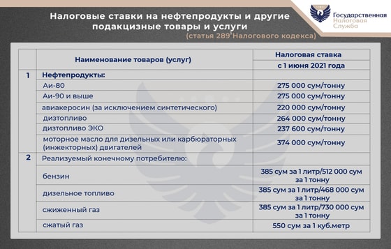 Фото: Пресс-служба ГНК