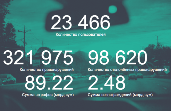 Фото:&nbsp;eJarima